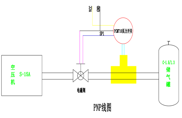 智能壓力開關(guān)PNP接線圖