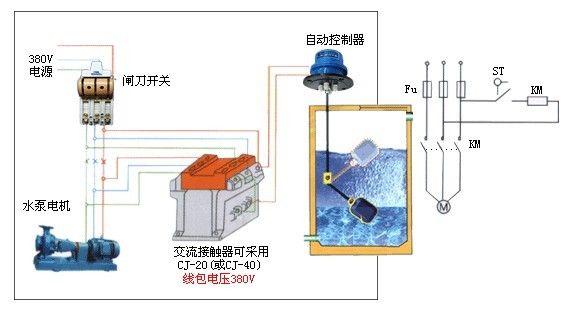 【產(chǎn)品資訊】液位控制器基本維修常識有哪些？